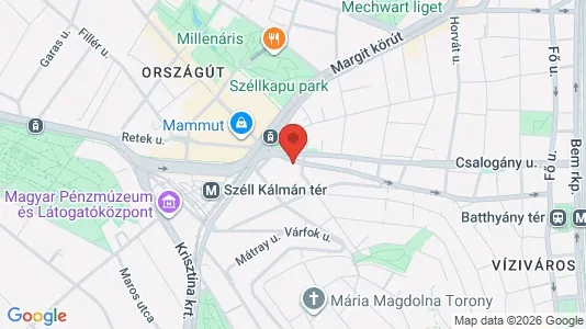 Apartments for rent i Budapest Ferencváros - kort over placeringen