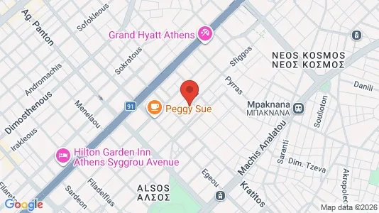 Apartments for rent i Athens Akropoli - kort over placeringen