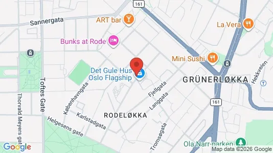 Apartments for rent i Oslo Grünerløkka - kort over placeringen