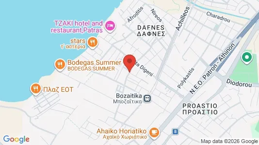Apartments for rent i Patras - kort over placeringen
