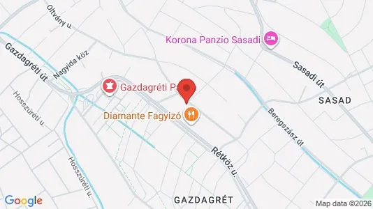 Apartments for rent i Budapest Újbuda - kort over placeringen