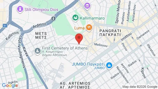 Apartments for rent i Athens Neos Kosmos - kort over placeringen