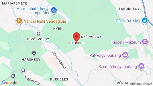 Apartments for rent i Budapest II. kerület - kort over placeringen