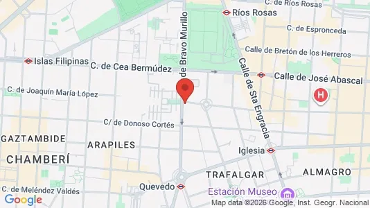 Apartments for rent i Madrid Centro - kort over placeringen