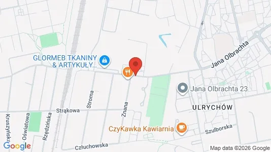 Apartments for rent i Warszawa Wola - kort over placeringen