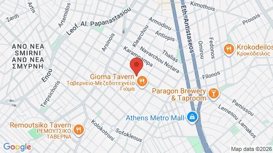 Apartments for rent i Agios Dimitrios - kort over placeringen
