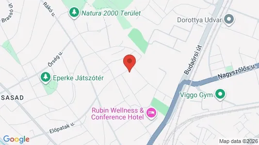 Apartments for rent i Budapest Újbuda - kort over placeringen