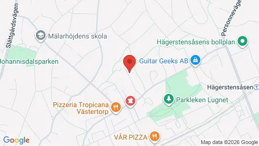 Apartments for rent i Stockholm South - kort over placeringen