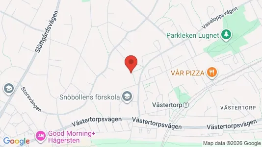 Apartments for rent i Stockholm South - kort over placeringen