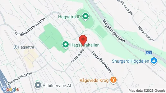Apartments for rent i Stockholm South - kort over placeringen