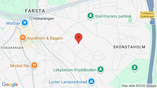 Apartments for rent i Stockholm South - kort over placeringen