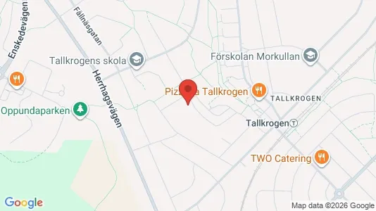 Apartments for rent i Stockholm South - kort over placeringen