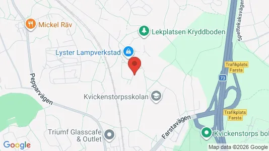Apartments for rent i Stockholm South - kort over placeringen