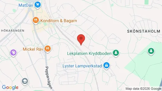 Apartments for rent i Stockholm South - kort over placeringen