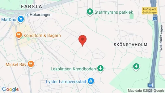 Apartments for rent i Stockholm South - kort over placeringen