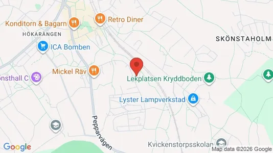 Apartments for rent i Stockholm South - kort over placeringen