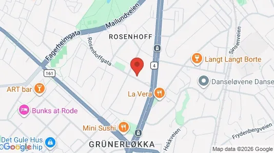 Apartments for rent i Oslo Grünerløkka - kort over placeringen