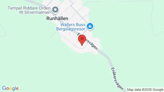 Apartments for rent i Uppsala - kort over placeringen
