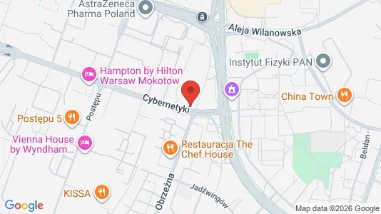 Rooms for rent i Warszawa Mokotów - kort over placeringen