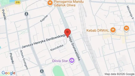 Apartments for rent i Gdańsk - kort over placeringen