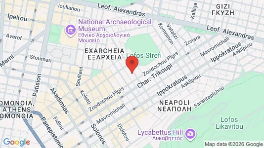 Apartments for rent i Athens Exarchia - kort over placeringen