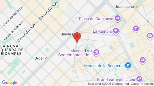 Apartments for rent i Barcelona Ciutat Vella - kort over placeringen